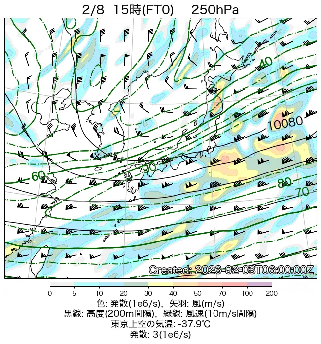 2026年2月8日の日本周辺の250hPa天気図（15時）
