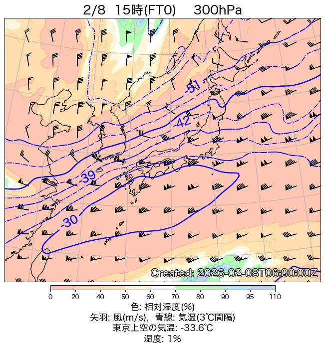 2026年2月8日の日本周辺の300hPa天気図（15時）