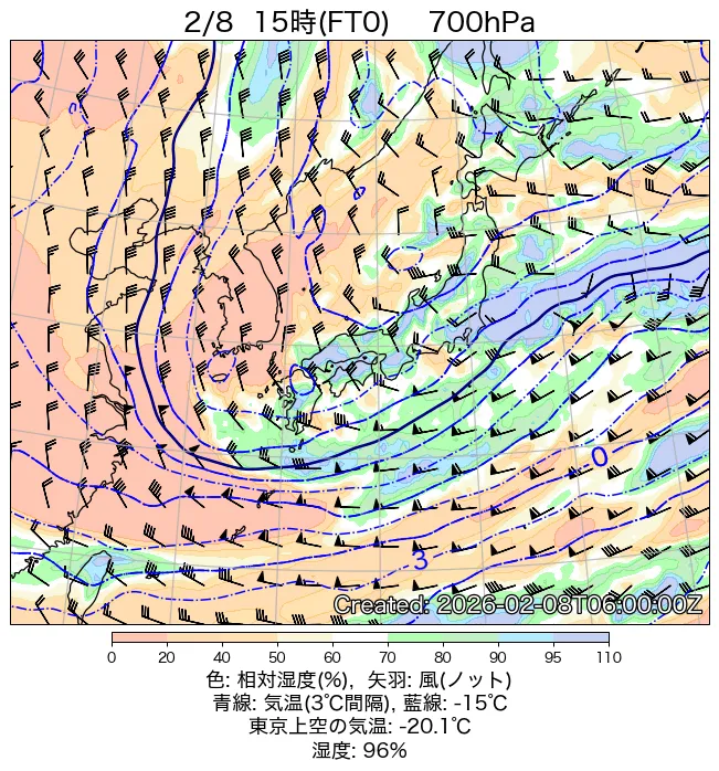 2026年2月8日の日本周辺の700hPa天気図（15時）