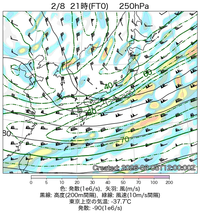 2026年2月8日の日本周辺の250hPa天気図（21時）