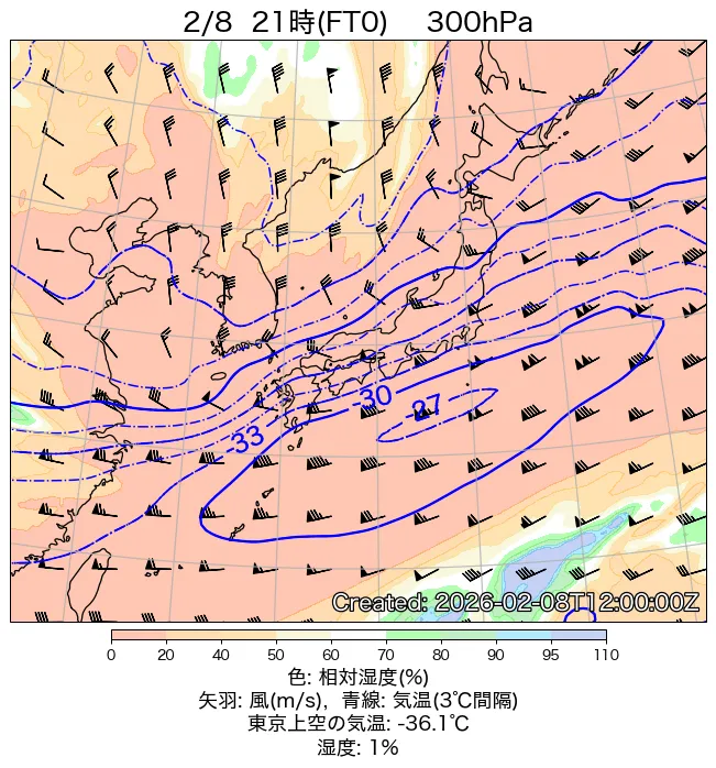 2026年2月8日の日本周辺の300hPa天気図（21時）