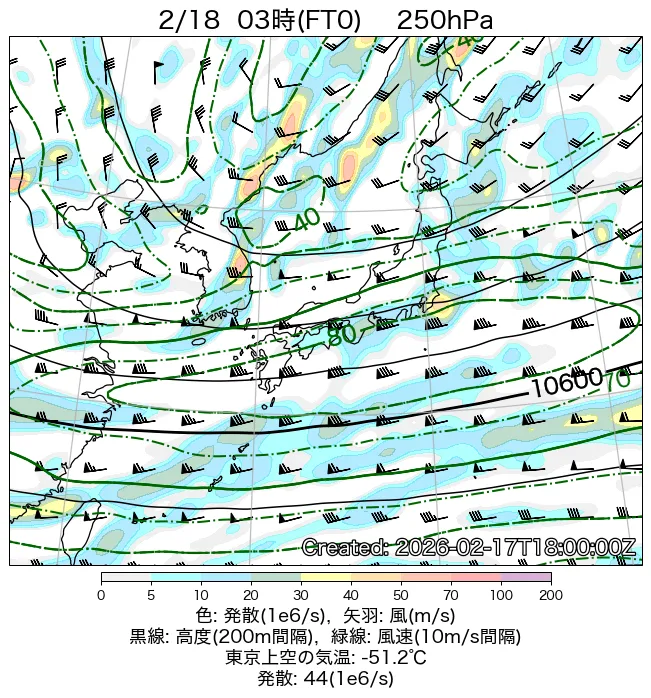 2026年2月18日の日本周辺の250hPa天気図（3時）