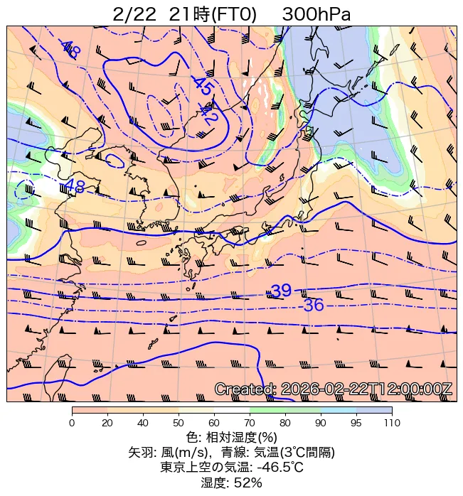 2026年2月22日の日本周辺の300hPa天気図（21時）