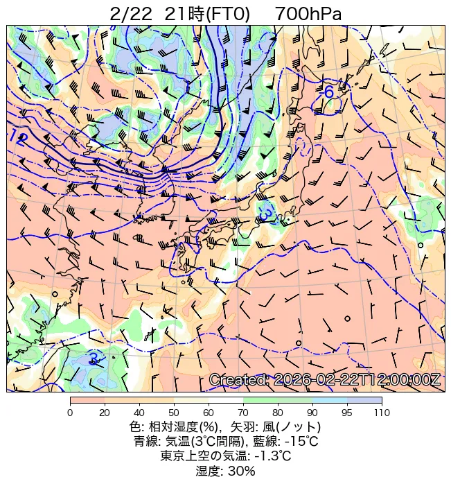 2026年2月22日の日本周辺の700hPa天気図（21時）
