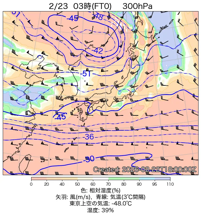 2026年2月23日の日本周辺の300hPa天気図（3時）