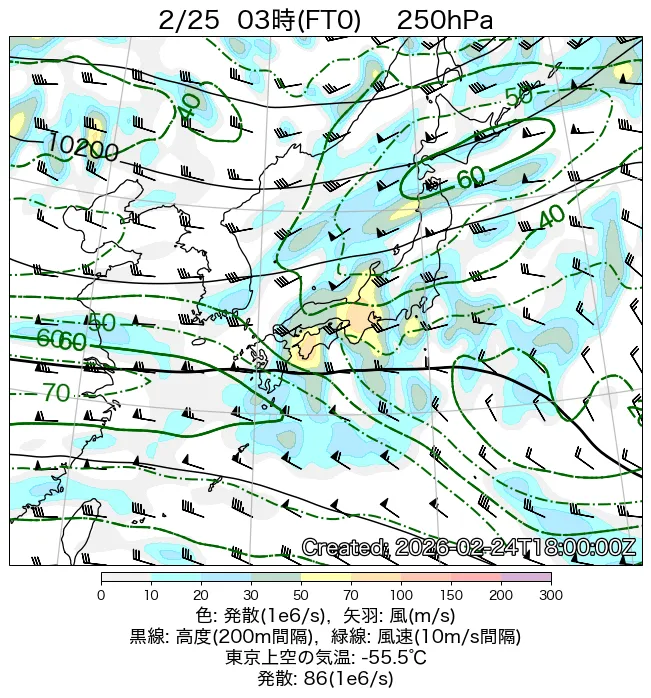 2026年2月25日の日本周辺の250hPa天気図（3時）