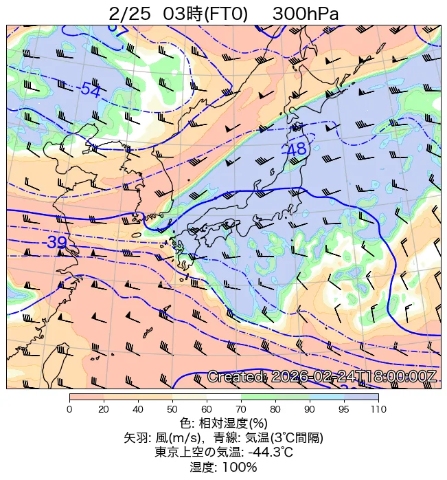 2026年2月25日の日本周辺の300hPa天気図（3時）