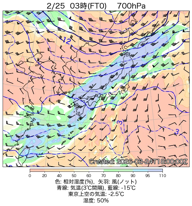 2026年2月25日の日本周辺の700hPa天気図（3時）