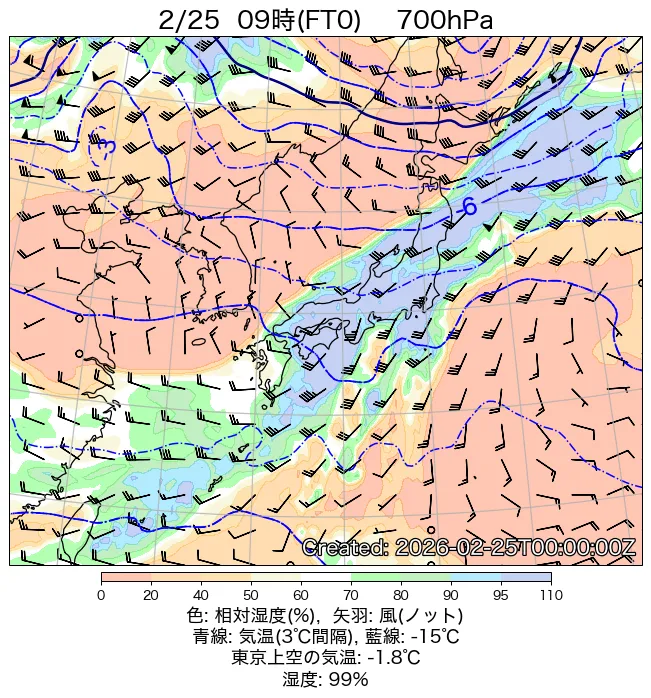 2026年2月25日の日本周辺の700hPa天気図（9時）
