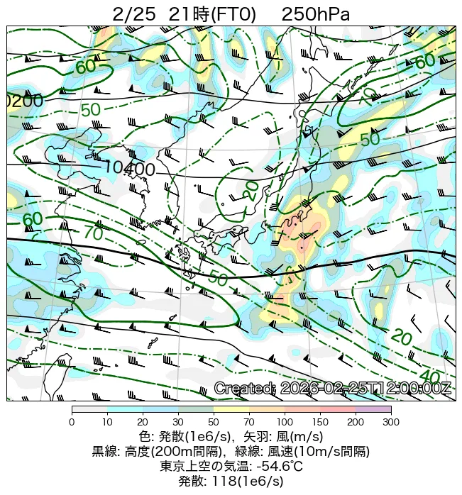 2026年2月25日の日本周辺の250hPa天気図（21時）