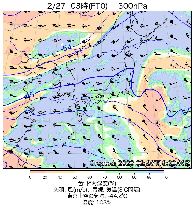 2026年2月27日の日本周辺の300hPa天気図（3時）