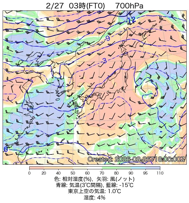 2026年2月27日の日本周辺の700hPa天気図（3時）