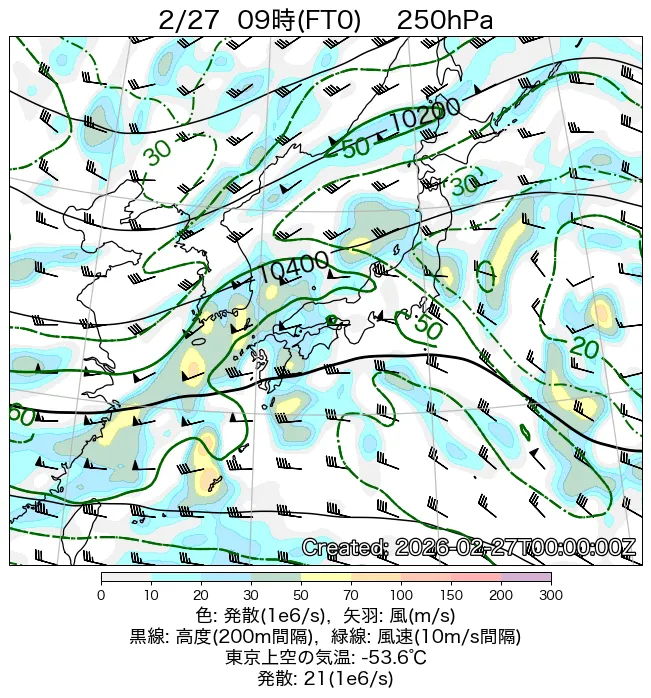 2026年2月27日の日本周辺の250hPa天気図（9時）