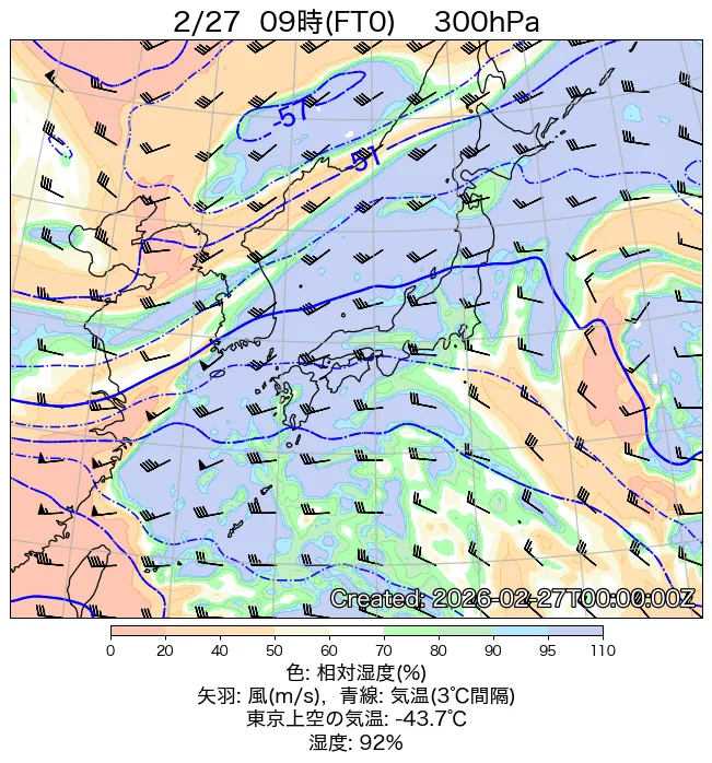2026年2月27日の日本周辺の300hPa天気図（9時）