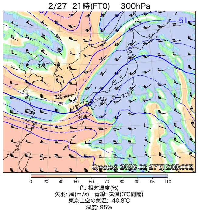 2026年2月27日の日本周辺の300hPa天気図（21時）