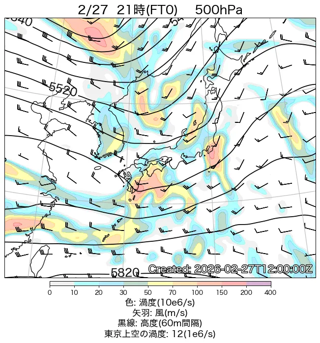 2026年2月27日の日本周辺の500hPa天気図（21時）