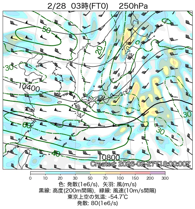 2026年2月28日の日本周辺の250hPa天気図（3時）