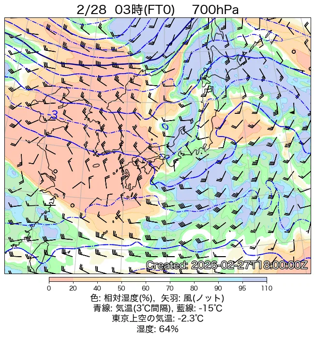 2026年2月28日の日本周辺の700hPa天気図（3時）