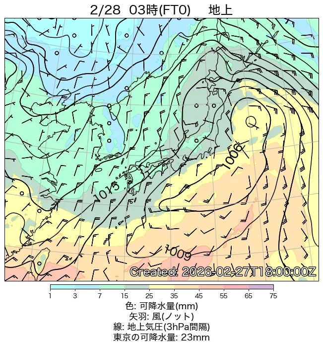 2026年2月28日の日本周辺の地上天気図（3時）