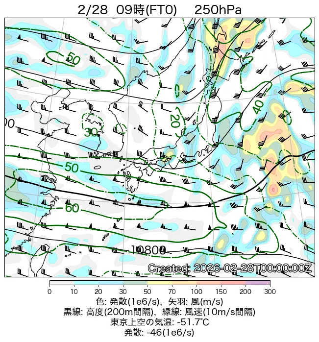 2026年2月28日の日本周辺の250hPa天気図（9時）