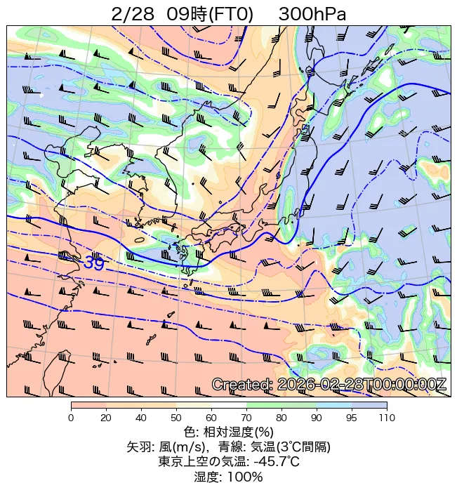 2026年2月28日の日本周辺の300hPa天気図（9時）