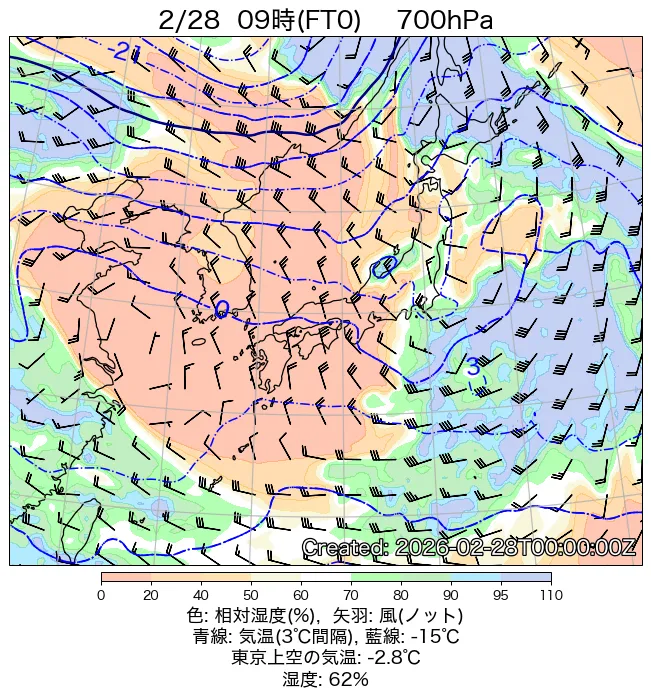 2026年2月28日の日本周辺の700hPa天気図（9時）