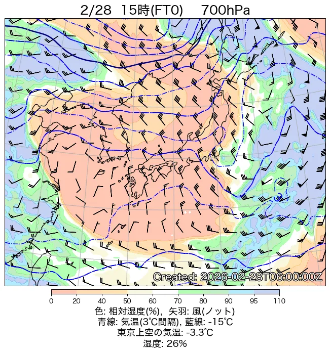 2026年2月28日の日本周辺の700hPa天気図（15時）