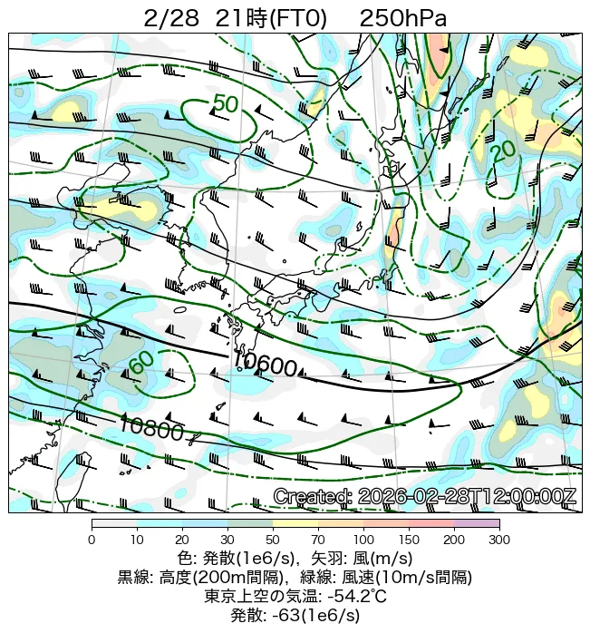 2026年2月28日の日本周辺の250hPa天気図（21時）
