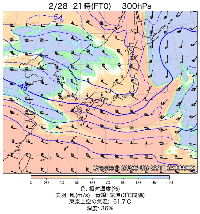 2026年2月28日の日本周辺の300hPa天気図（21時）
