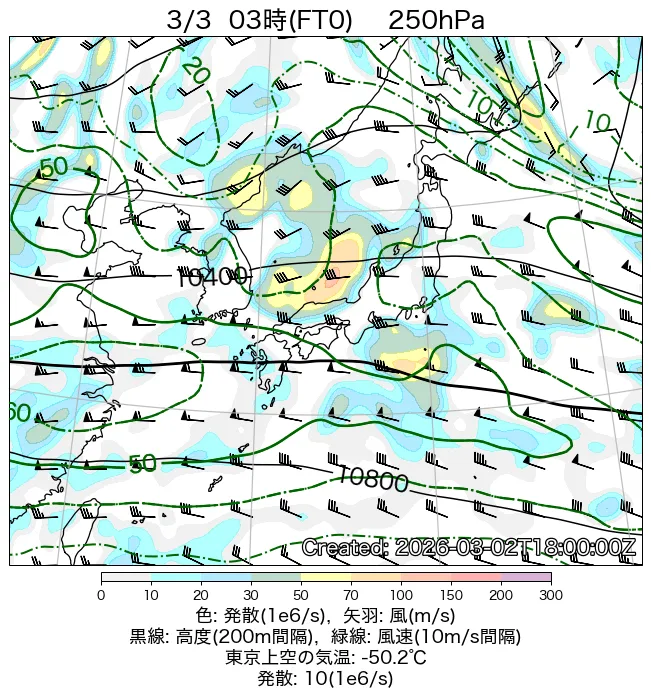 2026年3月3日の日本周辺の250hPa天気図（3時）