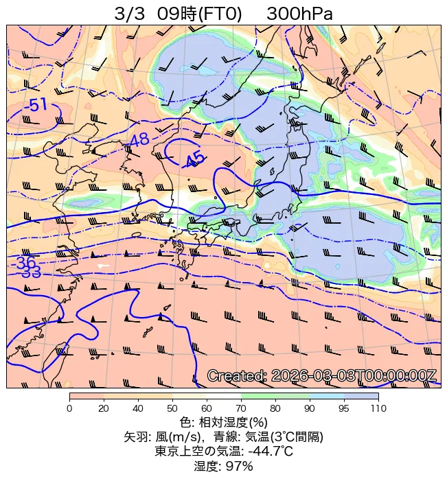 2026年3月3日の日本周辺の300hPa天気図（9時）