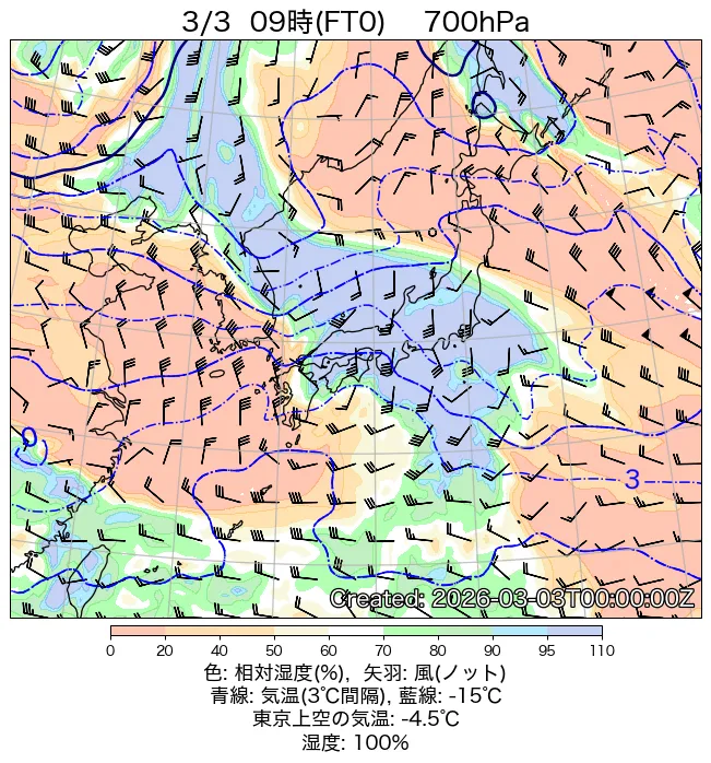 2026年3月3日の日本周辺の700hPa天気図（9時）