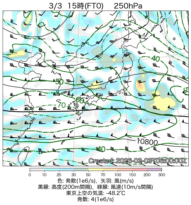 2026年3月3日の日本周辺の250hPa天気図（15時）