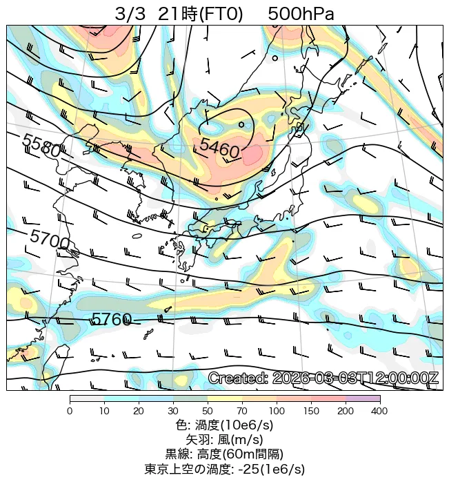 2026年3月3日の日本周辺の500hPa天気図（21時）
