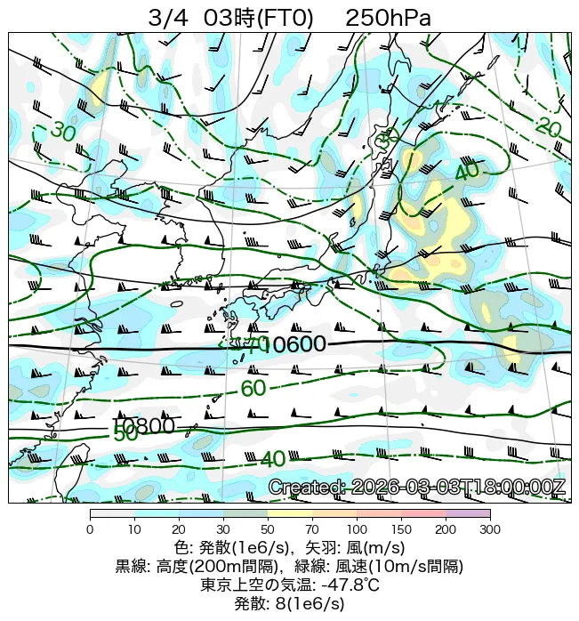 2026年3月4日の日本周辺の250hPa天気図（3時）
