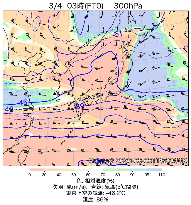 2026年3月4日の日本周辺の300hPa天気図（3時）