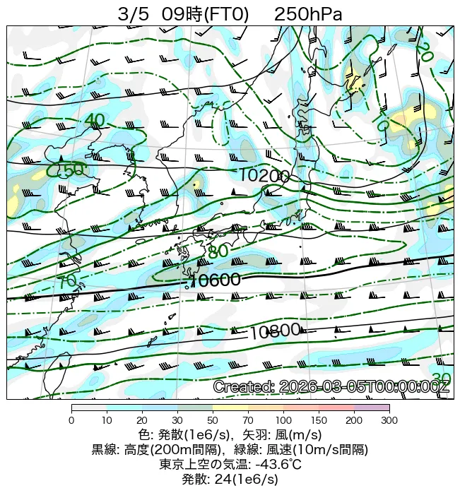 2026年3月5日の日本周辺の250hPa天気図（9時）