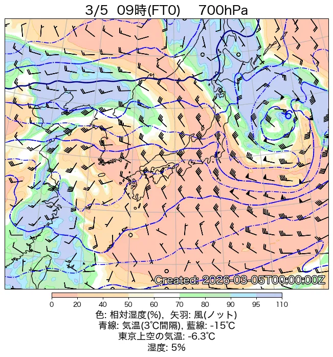 2026年3月5日の日本周辺の700hPa天気図（9時）