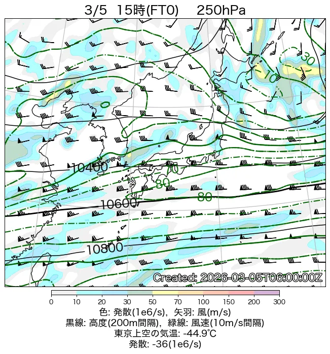 2026年3月5日の日本周辺の250hPa天気図（15時）