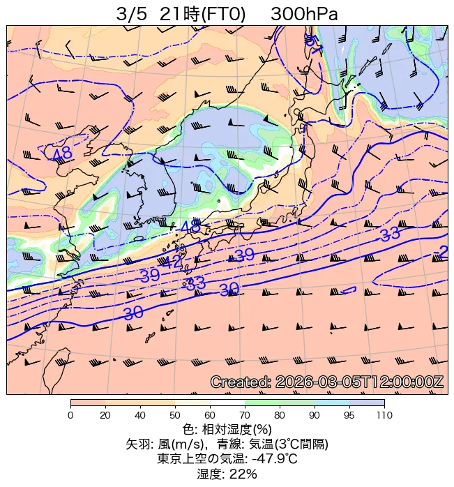 2026年3月5日の日本周辺の300hPa天気図（21時）