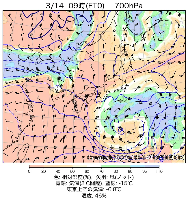 2026年3月14日の日本周辺の700hPa天気図（9時）