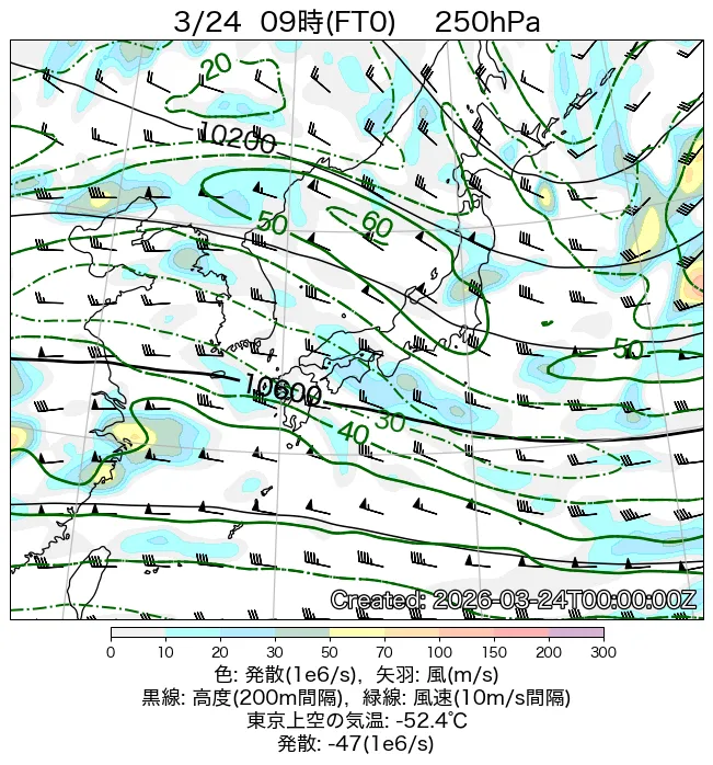2026年3月24日の日本周辺の250hPa天気図（9時）