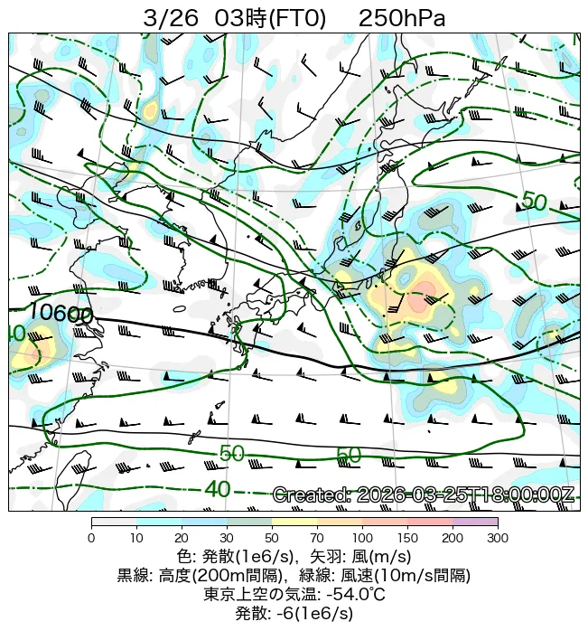 2026年3月26日の日本周辺の250hPa天気図（3時）