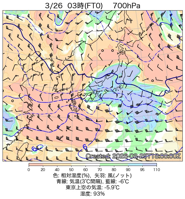 2026年3月26日の日本周辺の700hPa天気図（3時）
