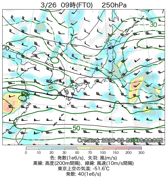 2026年3月26日の日本周辺の250hPa天気図（9時）