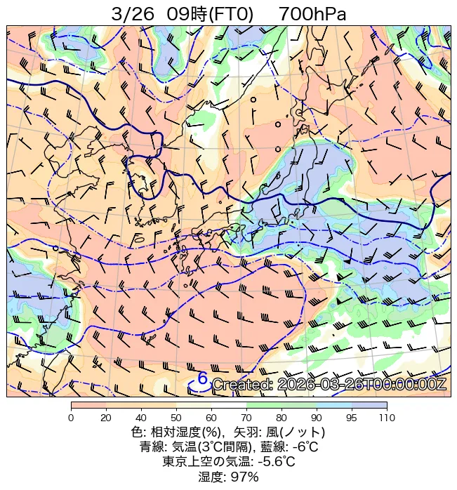 2026年3月26日の日本周辺の700hPa天気図（9時）