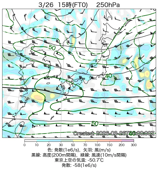 2026年3月26日の日本周辺の250hPa天気図（15時）