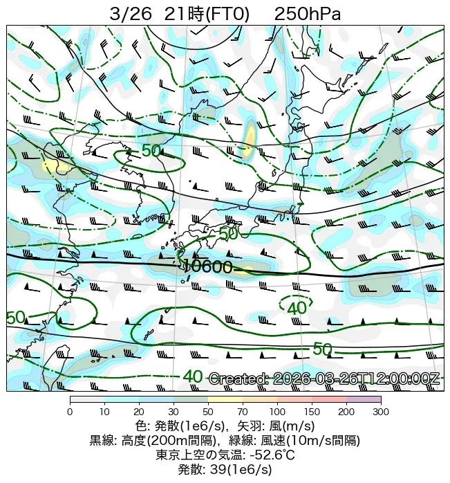 2026年3月26日の日本周辺の250hPa天気図（21時）