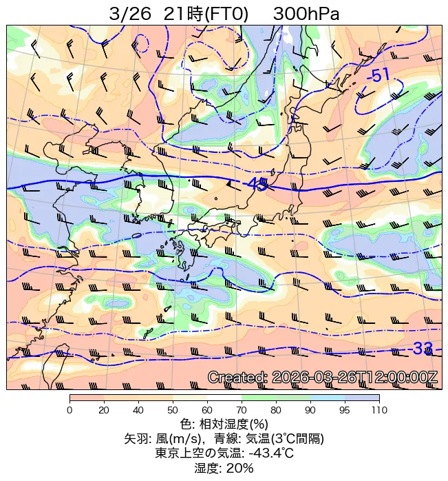 2026年3月26日の日本周辺の300hPa天気図（21時）
