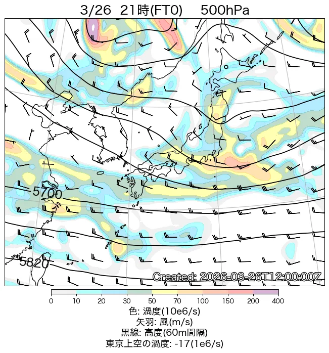 2026年3月26日の日本周辺の500hPa天気図（21時）